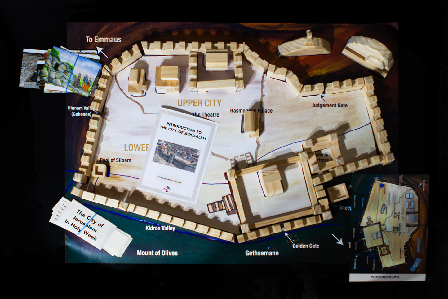 City of Jerusalem